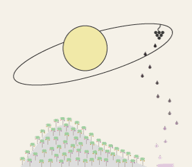 Illustration mit Weinberg unten und Sonnen mit Planeten-Umlaufbahn oben. Dargestellt wird der Vinaet Blog und das Universum Vinum.
